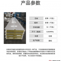 彩钢瓦楞板 彩钢复合板 氟碳涂层 镀铝锌基板