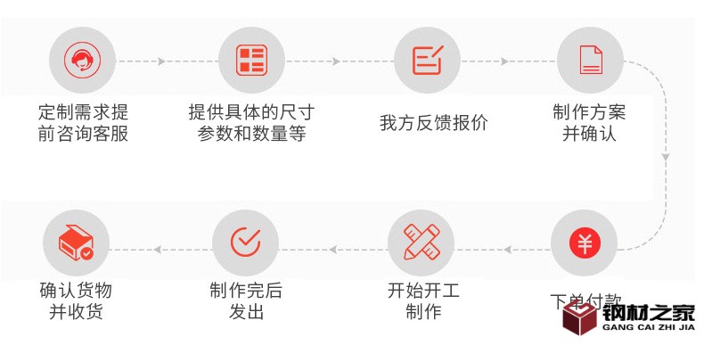 旋转式背栓内页_13