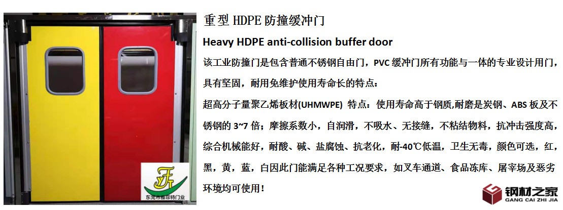 PE防撞门配置说明