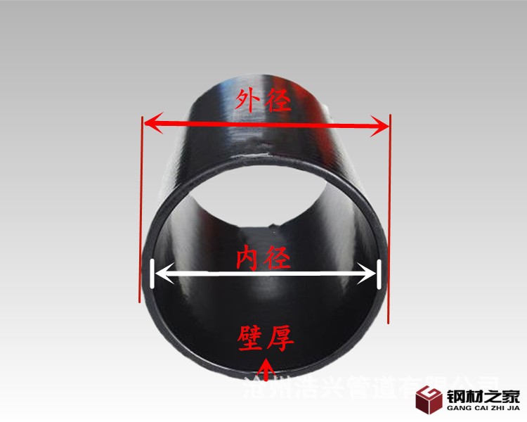 O1CN012grhq41EtMbTg4OnG_!!2201