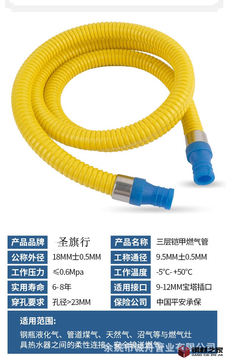 铠装燃气管_04.jpg