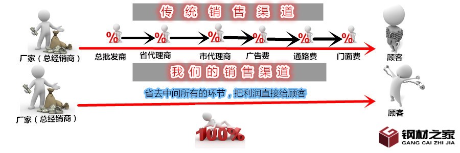 redocn_2010090709125601_副本_副本