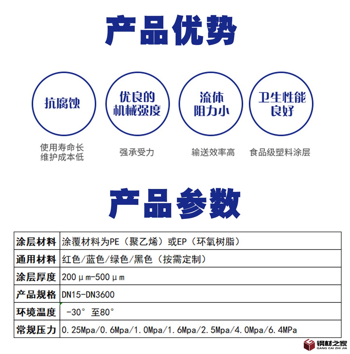 涂塑详情页切片_04
