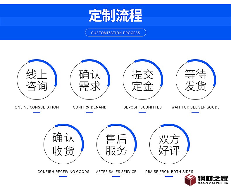 3PE防腐钢管详情_10