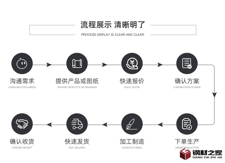 铝金海龙内页_16