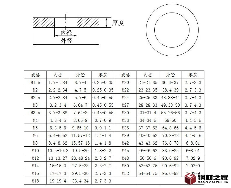 6b7037d5d20a0a23bfe9bde3549086