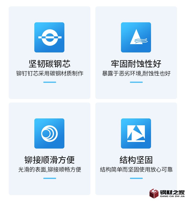 半空心铆钉详情页_05